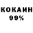 Кетамин VHQ Fikret Kurt